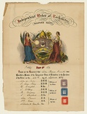 Artist: Button, Henry. | Title: Certificate for the independent Order of Rechabites. | Date: 23 September 1889 | Technique: lithograph, printed in colour, from multiple stones
