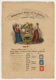Artist: Button, Henry. | Title: Certificate for the independent Order of Rechabites. | Date: 9 May 1903 | Technique: lithograph, printed in colour, from multiple stones