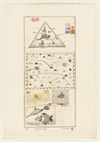Title: For your eyes only | Date: 1980 | Technique: etching, printed in brown ink, from one plate; stamped in colour, from multiple blocks; collaged additions