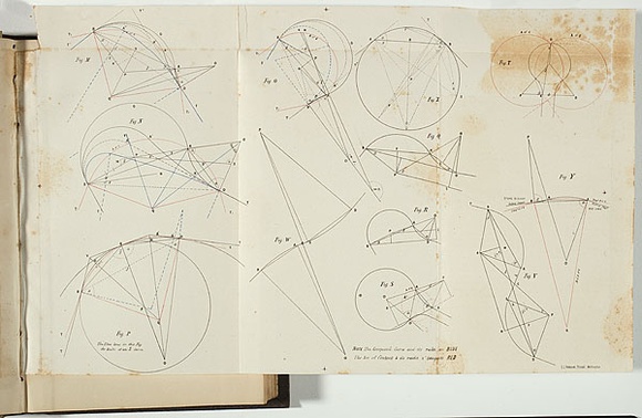 Title: b'not titled [the arc of contact for simple and compound curves].' | Date: 1860 | Technique: b'lithograph, printed in black, blue and red ink, from multiple stones'