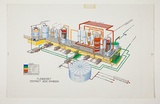 Artist: b'Burdett, Frank.' | Title: b'Pictorial flow sheet.' | Date: (1950s) | Technique: b'lithograph, printed in colour, from multiple stones [or plates]'