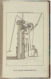 Title: Mr W. Lockhart Morton's wool press. | Date: 1869 | Technique: lithograph, printed in black ink, from one stone