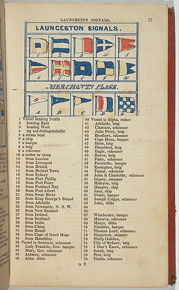 Title: b'Launceston signals.' | Date: 1850 | Technique: b'engraving, printed in blue ink, from one plate; hand coloured'