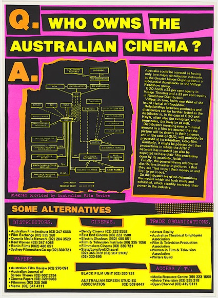 Title: b'Who owns Australian cinema?' | Date: 1984 | Technique: b'screenprint, printed in colour, from three stencils'