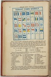 Title: Hobart Town signals. | Date: 1850 | Technique: engraving, printed in blue ink, from one plate; hand coloured