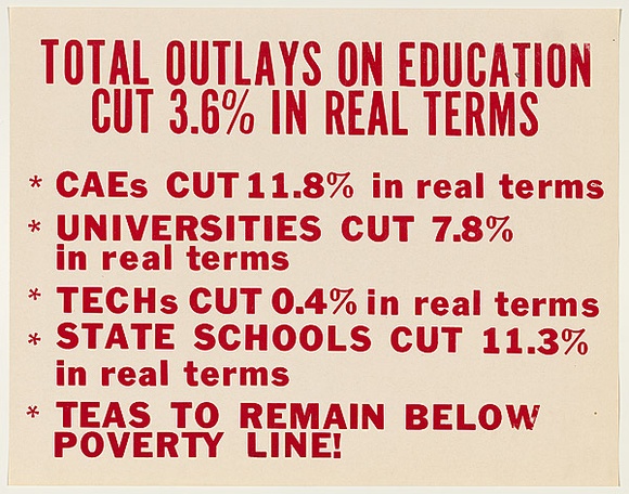 Artist: b'UNKNOWN' | Title: b'Total outlays on education cut 3.6% in real terms.' | Date: 1977 | Technique: b'screenprint, printed in red ink, from one stencil'