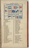 Title: Launceston signals. | Date: 1850 | Technique: engraving, printed in blue ink, from one plate; hand coloured