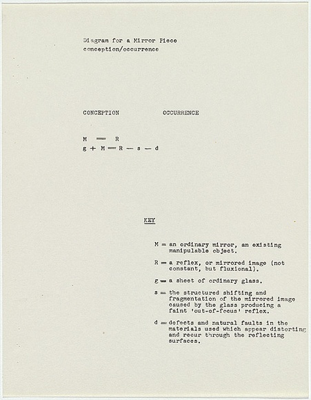 Artist: b'Burn, Ian.' | Title: b'Diagram for a mirror piece / conception/occurrence' | Date: 1967 | Technique: b'photocopy sheet'