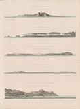 Artist: LAUVERGNE, Barthelemy | Title: Vue de l'Ille Longue (Nouvelle Guinee) | Technique: etching, printed in black ink, from one plate; handcoloured