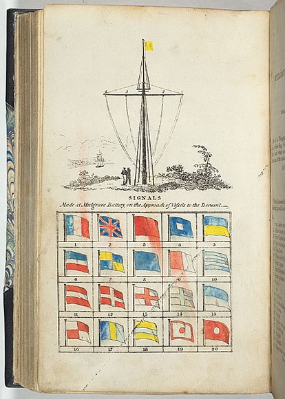 Title: b'Signals made at Mulgrave Battery on the approach of vessels to the Derwent.' | Date: 1834 | Technique: b'engraving, printed in black ink, from one plate; hand coloured'