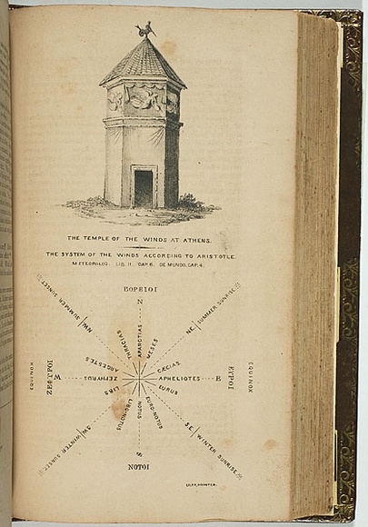Title: b'The temple of the winds at Athens / The system of the winds according to Aristotle.' | Date: 1843 | Technique: b'lithograph, printed in black ink, from one stone'