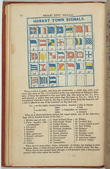 Title: b'Hobart Town signals.' | Date: 1850 | Technique: b'engraving, printed in blue ink, from one plate; hand coloured'