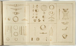 Title: Ornaments and implements of gold found in old Indian tombs, Andes region, Antioquia, South America. | Date: 1860 | Technique: lithograph, printed in gold ink, from one stone