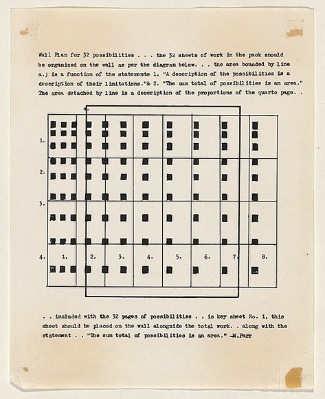 Title: b'Section B (Word situations) - 32 Possibilities [wall diagram]' | Date: (1970-71) | Technique: b'typewriter'