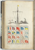 Title: Signals made at Mulgrave Battery on the approach of vessels to the Derwent. | Date: 1834 | Technique: engraving, printed in black ink, from one plate; hand coloured