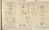 Title: Ornaments and implements of gold found in old Indian tombs, Andes region, Antioquia, South America. | Date: 1860 | Technique: lithograph, printed in gold ink, from one stone