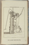 Title: bMr W. Lockhart Morton's wool press. | Date: 1869 | Technique: b'lithograph, printed in black ink, from one stone'