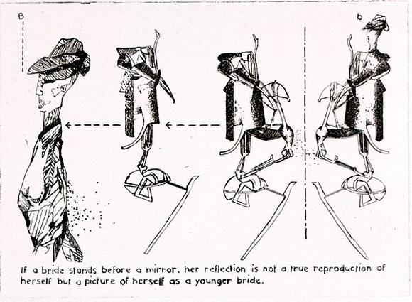 Artist: b'Tillers, Imants.' | Title: b'If a bride stands before a mirror, ...' | Date: 1976 | Technique: b'etching and aquatint, printed in brown ink with plate-tone, from one copper plate' | Copyright: b'Courtesy of the artist'