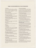 Artist: Elliott, Fred W. | Title: Table of contents. | Date: 1997, February | Technique: photo-lithograph, printed in black ink, from one stone | Copyright: By courtesy of the artist